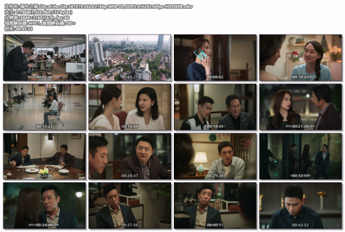 城中之城.City.of.the.City.S01E19.2024.2160p.WEB DL.DDP2.0.H265.60fps HDSWEB.mkv