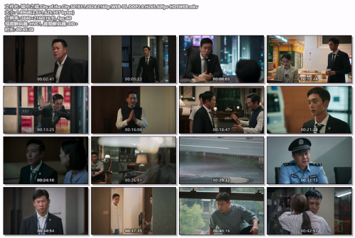 城中之城.City.of.the.City.S01E31.2024.2160p.WEB DL.DDP2.0.H265.60fps HDSWEB.mkv