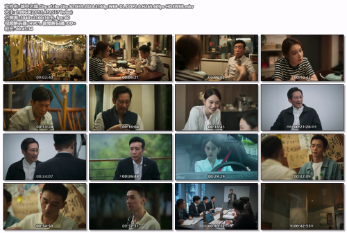 .City.of.the.City.S01E35.2024.2160p.WEB-DL.DDP2.0.H265.60fps-HDSWEB.mkv.png