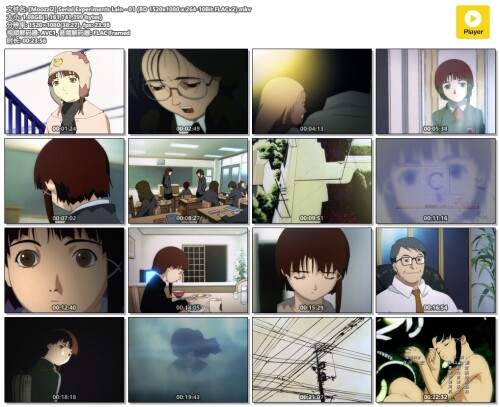 Moozzi2-Serial-Experiments-Lain---01-BD-1520x1080-x.264-10Bit-FLACx2.mkv.jpeg