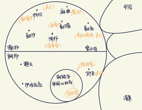 无标题的笔记本 (2) 2(20240911 201555)