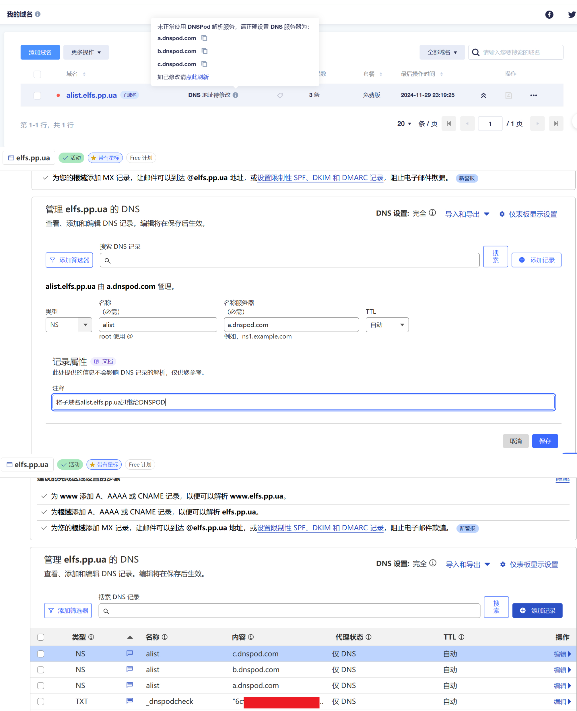 整圖