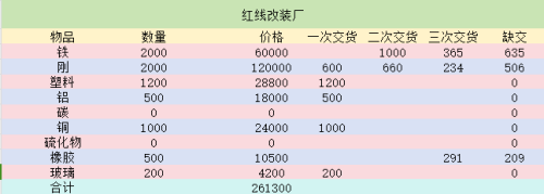 d3ad74595712084adf3e74a42a771aa.png