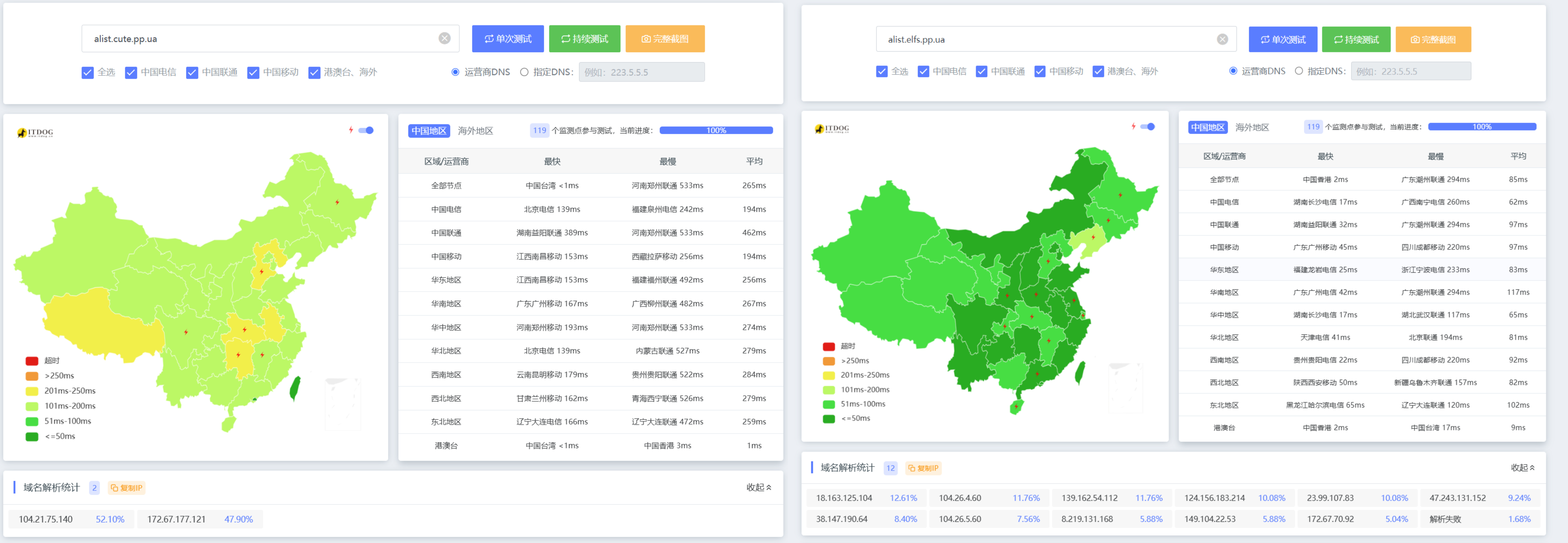 拼圖 (1)