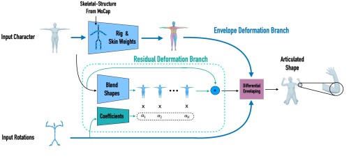 overview_nbs.jpeg