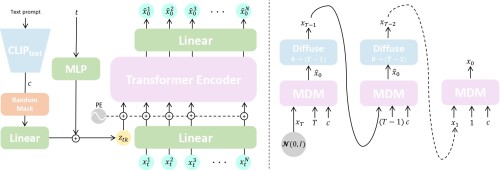 overview_mdm.jpeg