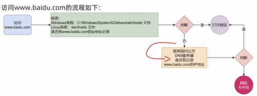 imaged07d625b54b96296.png