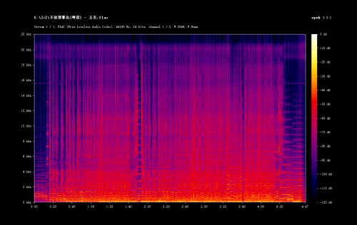 ---.flac.png
