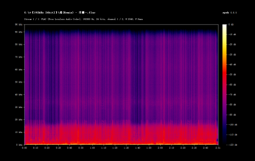 Remix---.flac.png