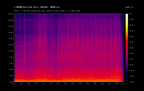 ---.flac.png