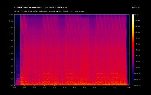 ---.flac.png