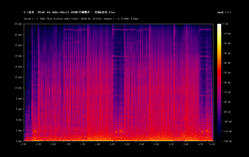 ---.flac.png
