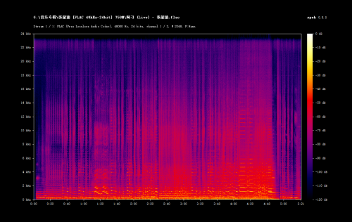 -Live---.flac.png