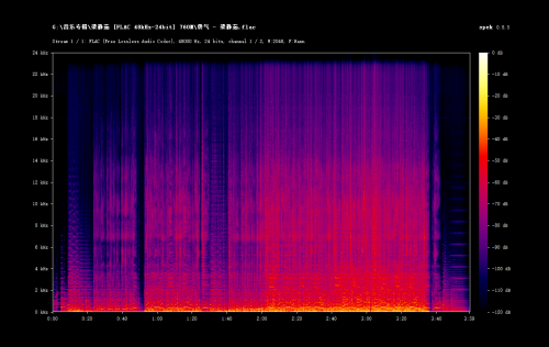 ---.flac.png