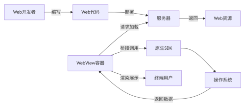 image62a865e922aa9158.png