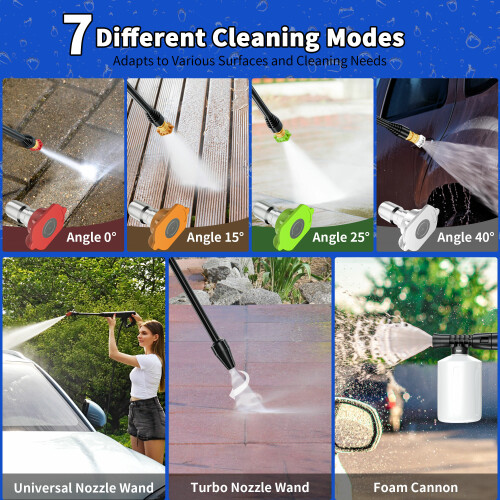 pressure-washers.jpeg