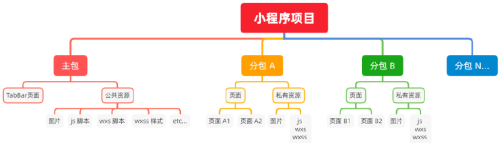 imagea07a6a68aa65c4ef.png