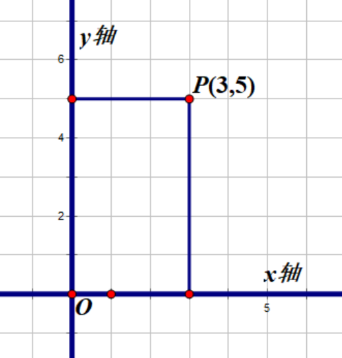 f39a2a488766b975dae9466bca5b5494.png