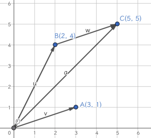 86f8f45df58ba242776190f333aeeec9.png