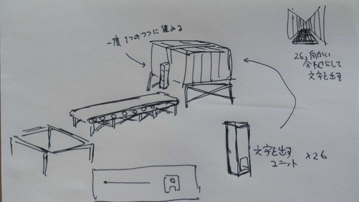 菅原的草图